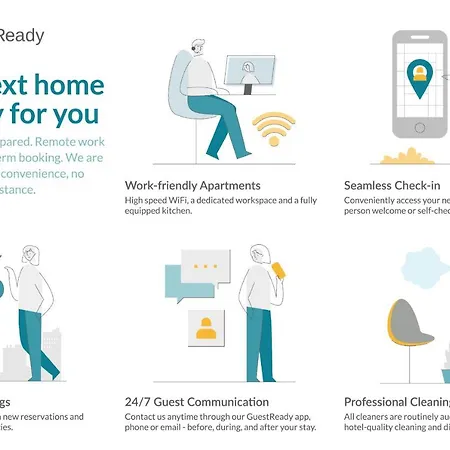 Guestready - Step By Step